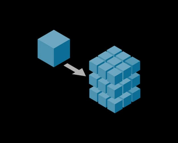Introducing Microservices